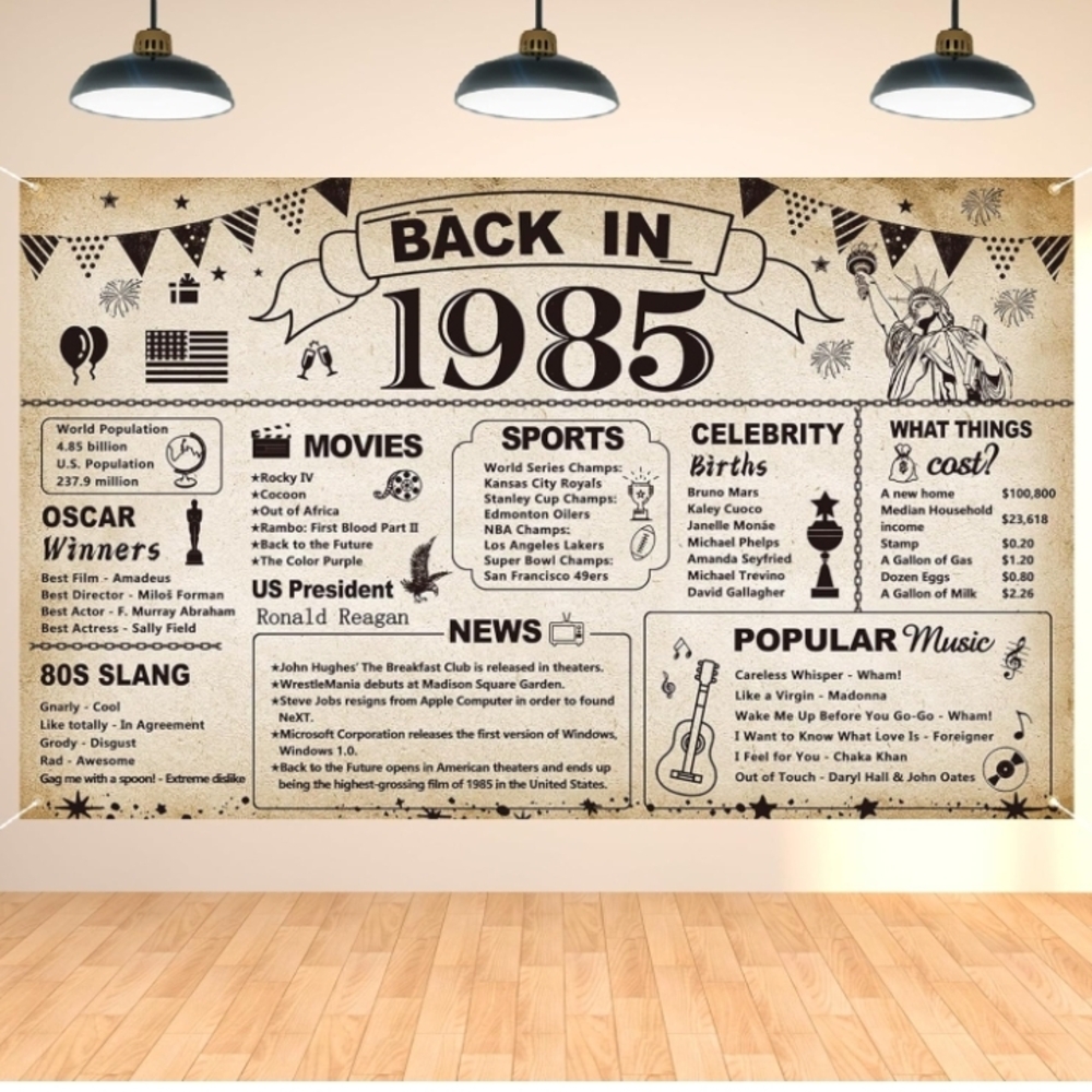 1985 Birthday Banner 41 Years Old Tapestry Wall Hanger